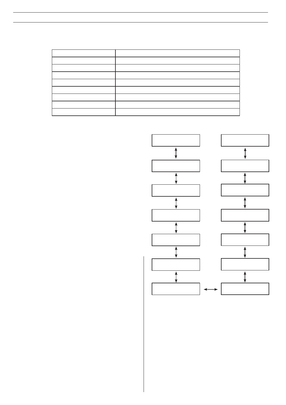 Variable speed drives/frequency converters | Husqvarna PG820 User Manual | Page 12 / 28