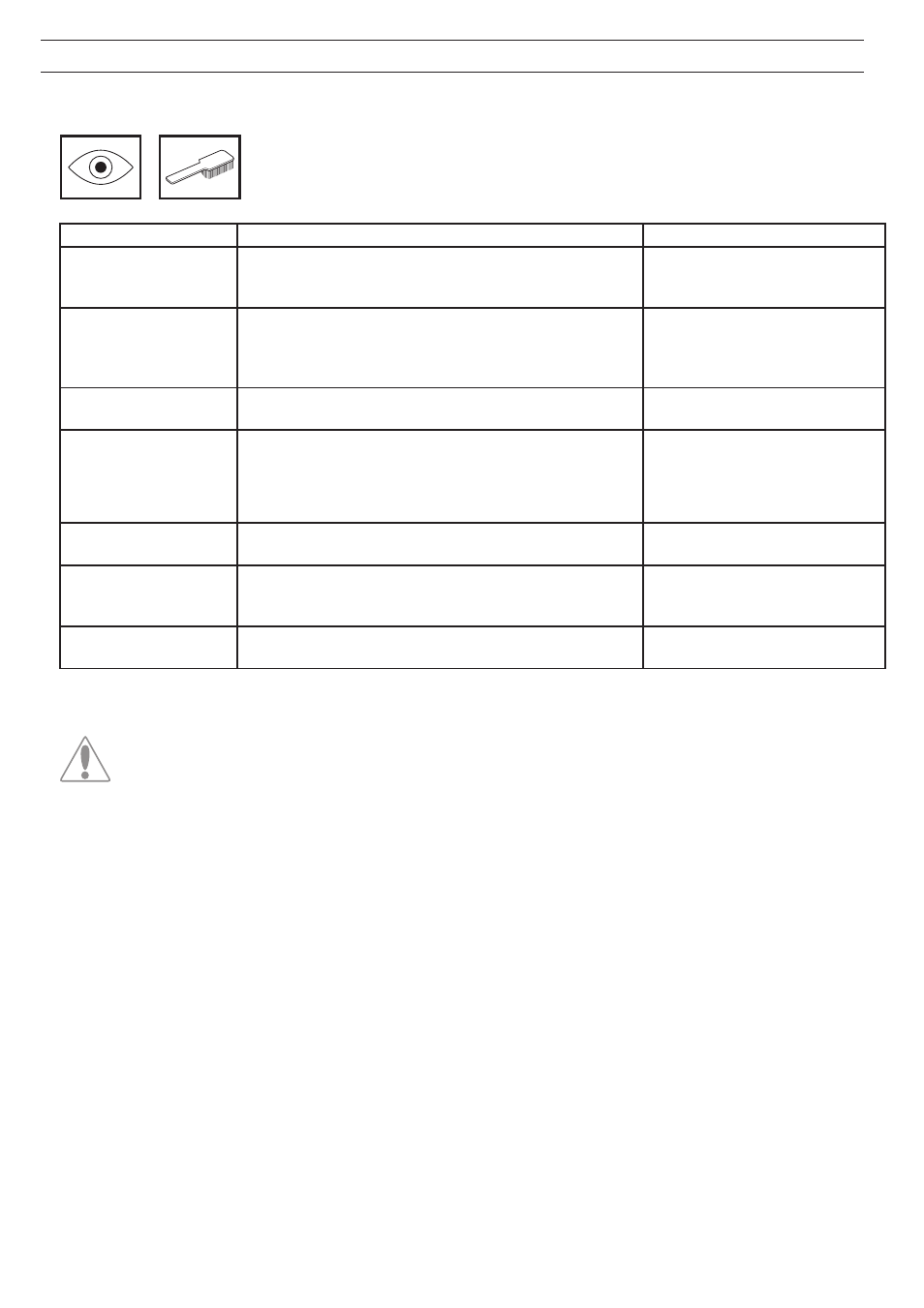 Maintenance schedule | Husqvarna PG820 User Manual | Page 25 / 28