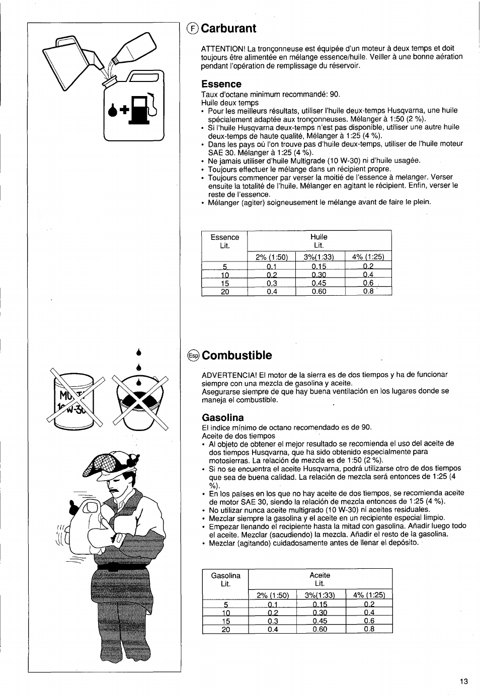 Carburant, Essence, Combustible | Gasolina | Husqvarna PS 50 User Manual | Page 12 / 43