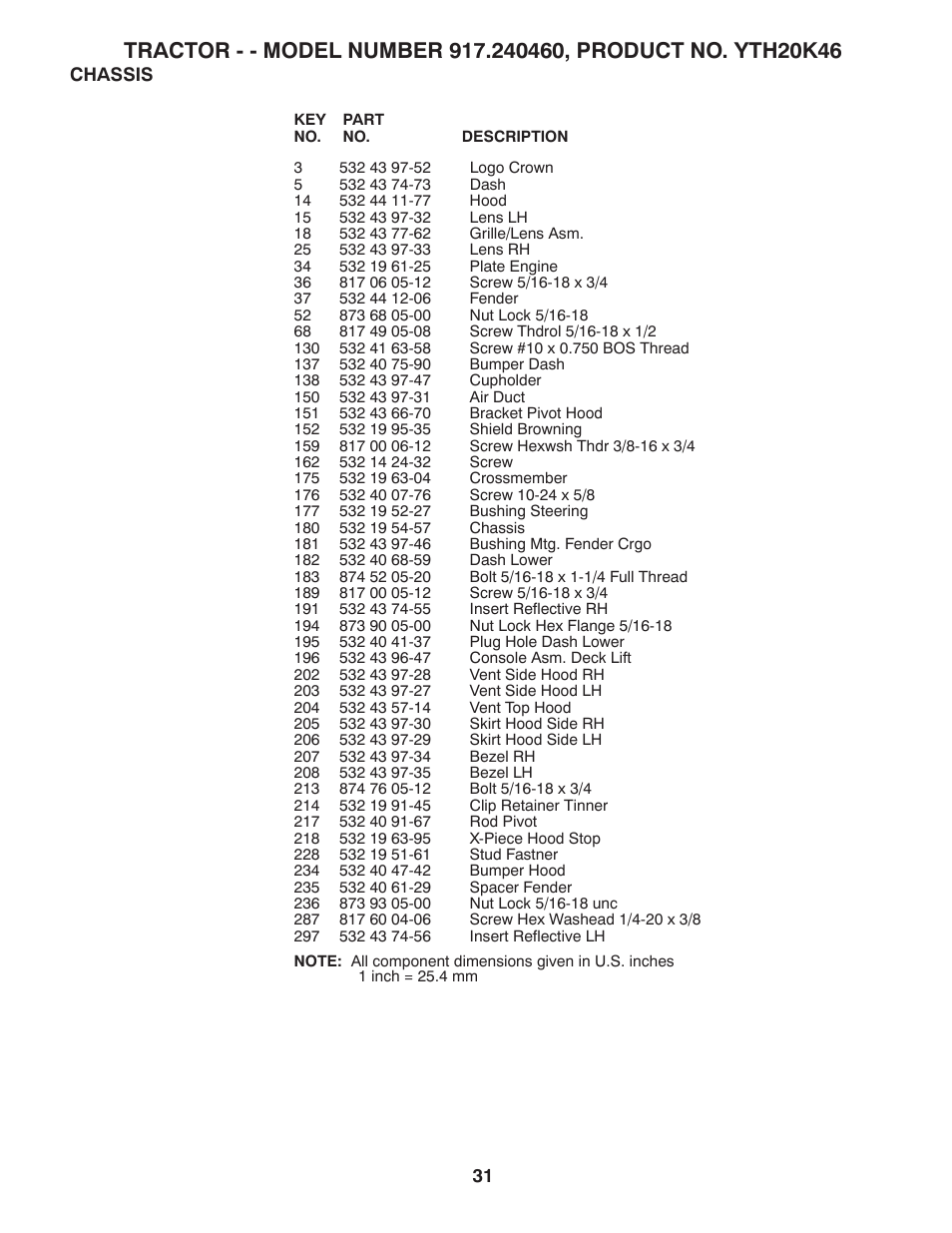 Husqvarna 917.24046 User Manual | Page 31 / 56