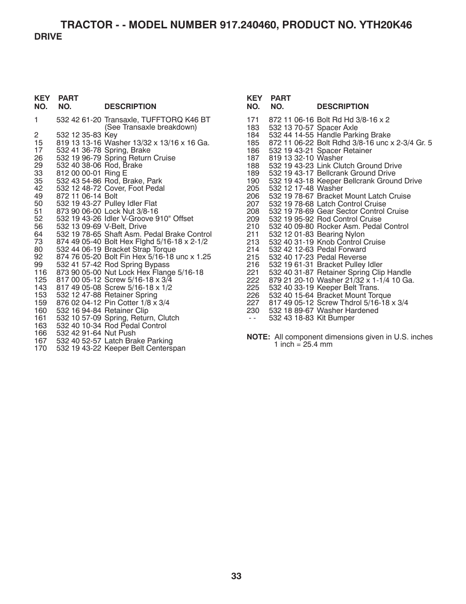 Husqvarna 917.24046 User Manual | Page 33 / 56