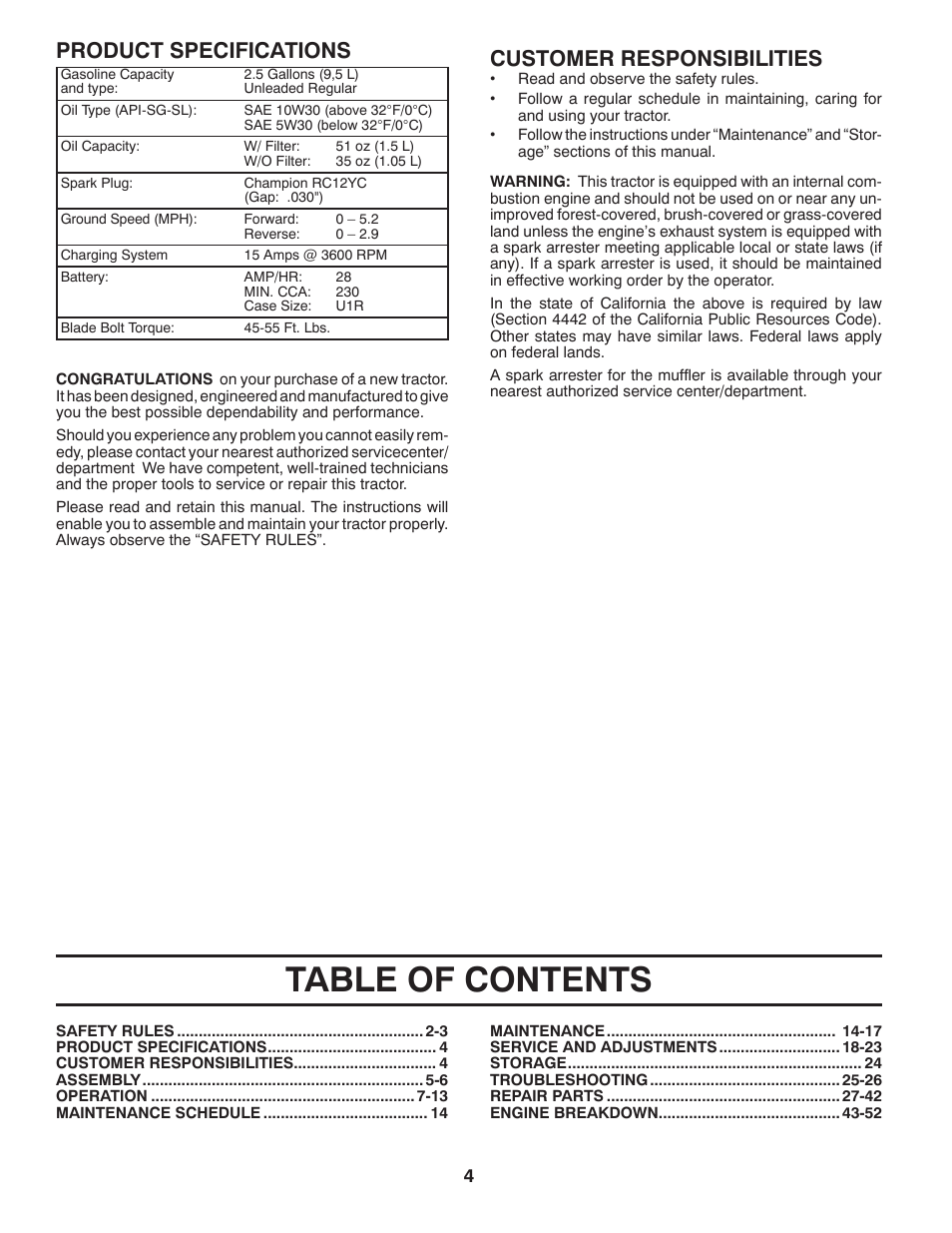 Husqvarna 917.24046 User Manual | Page 4 / 56