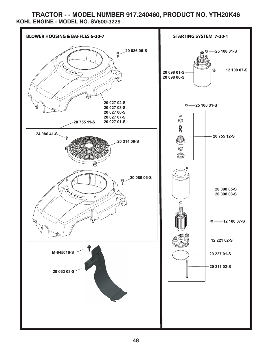 Husqvarna 917.24046 User Manual | Page 48 / 56