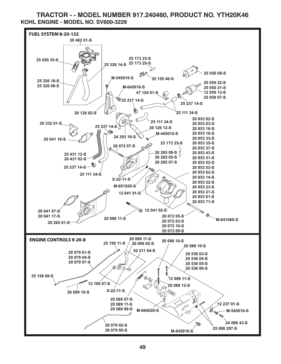 Husqvarna 917.24046 User Manual | Page 49 / 56