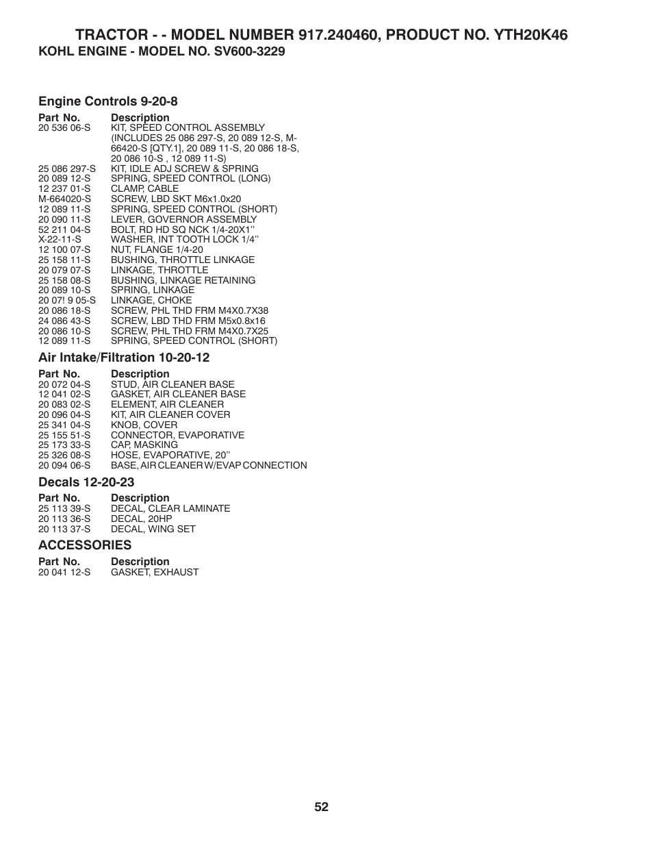 Accessories | Husqvarna 917.24046 User Manual | Page 52 / 56