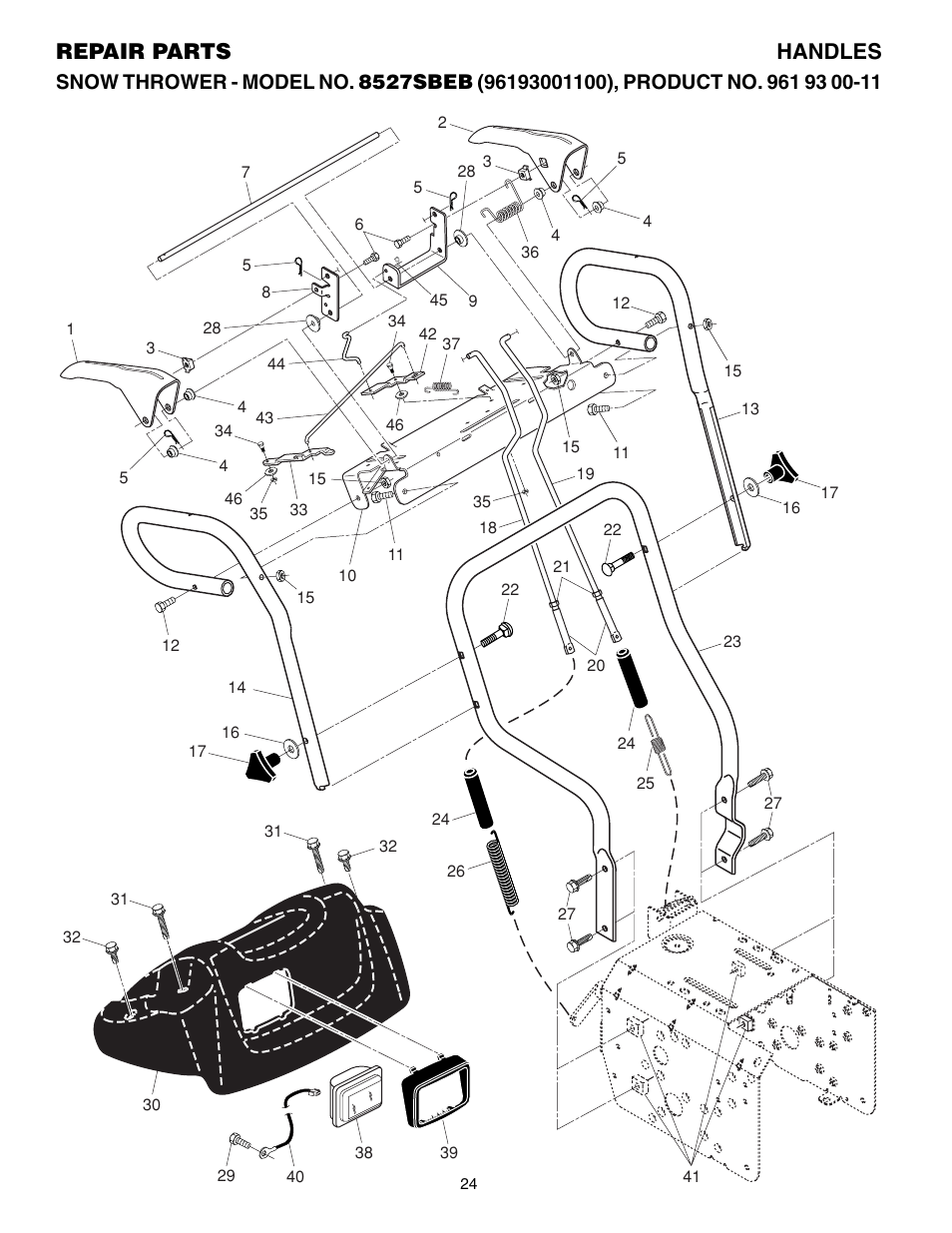 Handles, Repair parts handles | Husqvarna 8527SBEB User Manual | Page 24 / 32