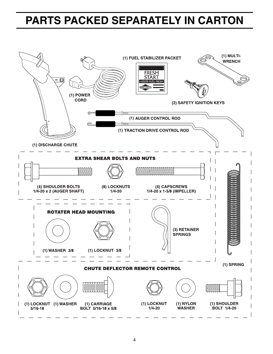 Unassembled parts, Parts packed separately in carton | Husqvarna 8527SBEB User Manual | Page 4 / 32