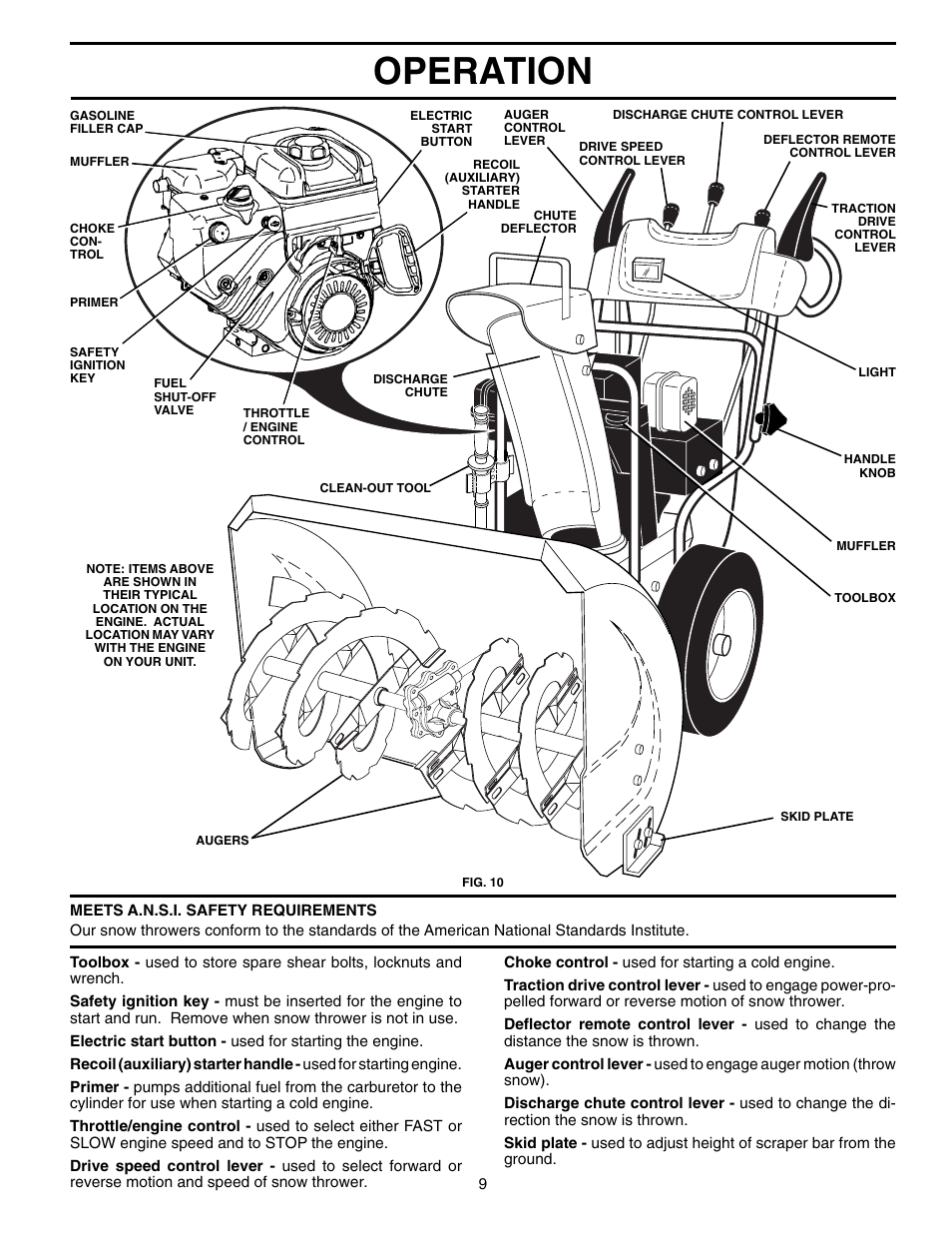 Operation | Husqvarna 8527SBEB User Manual | Page 9 / 32