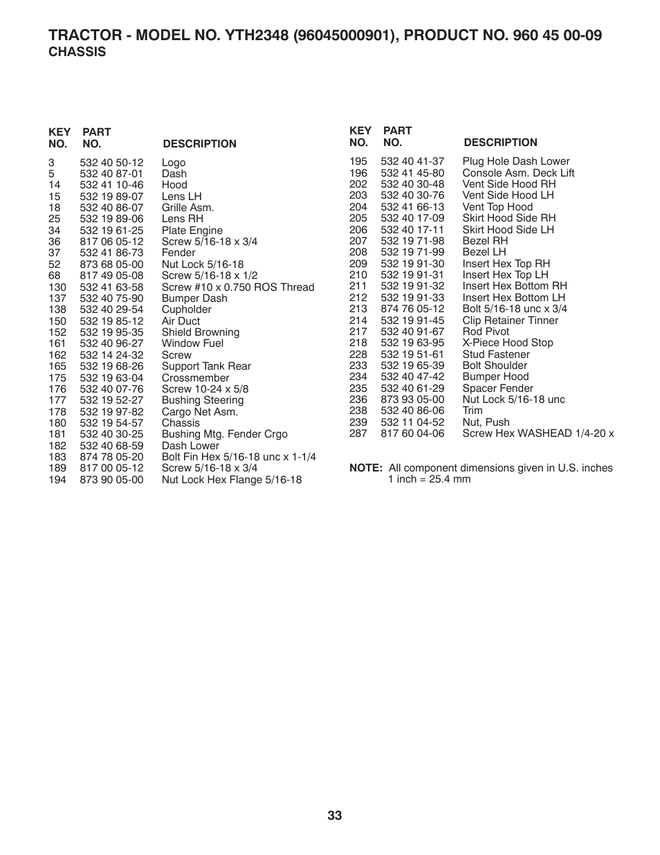 Husqvarna 96045000901 User Manual | Page 33 / 48