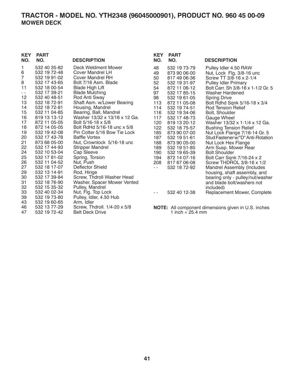 Husqvarna 96045000901 User Manual | Page 41 / 48