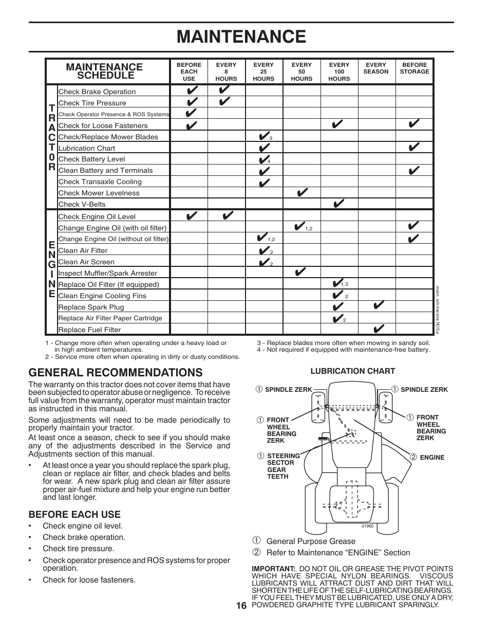 Maintenance, General recommendations, Maintenance schedule | Before each use | Husqvarna 96045001700 User Manual | Page 16 / 44