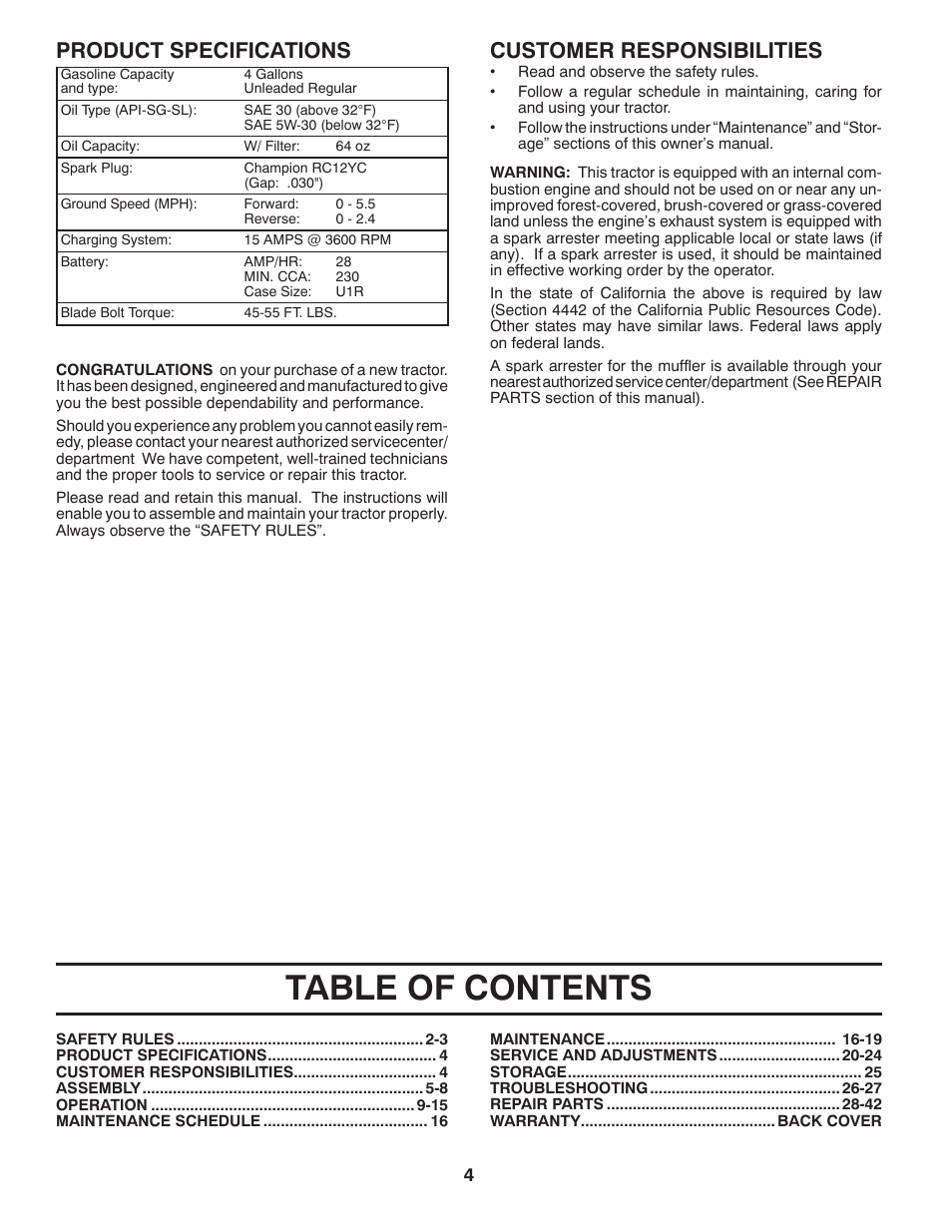 Husqvarna 96045001700 User Manual | Page 4 / 44