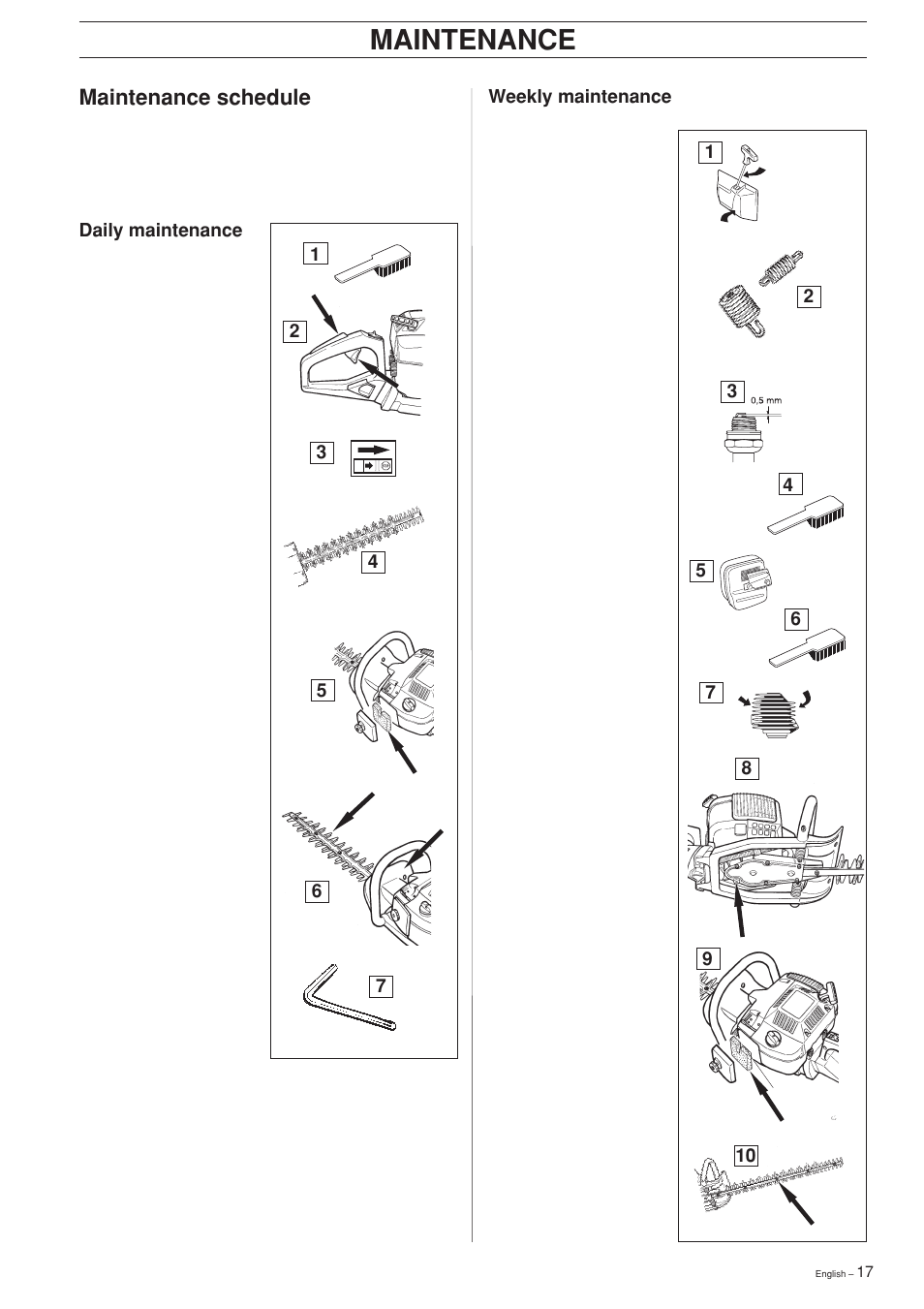 Maintenance schedule, Maintenance | Husqvarna 225H60 User Manual | Page 17 / 20