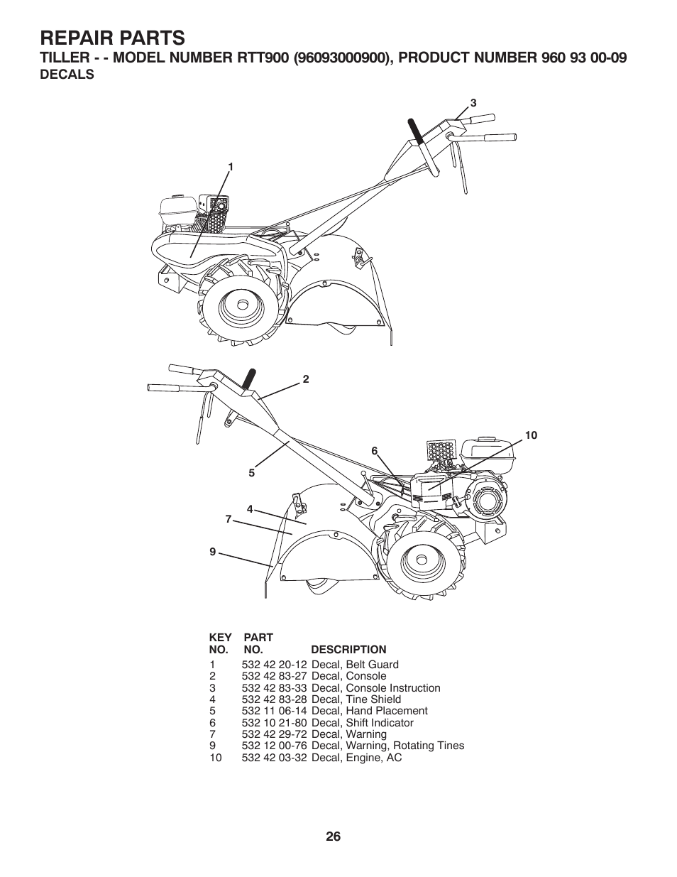 Decals, Repair parts | Husqvarna RTT900 User Manual | Page 27 / 29