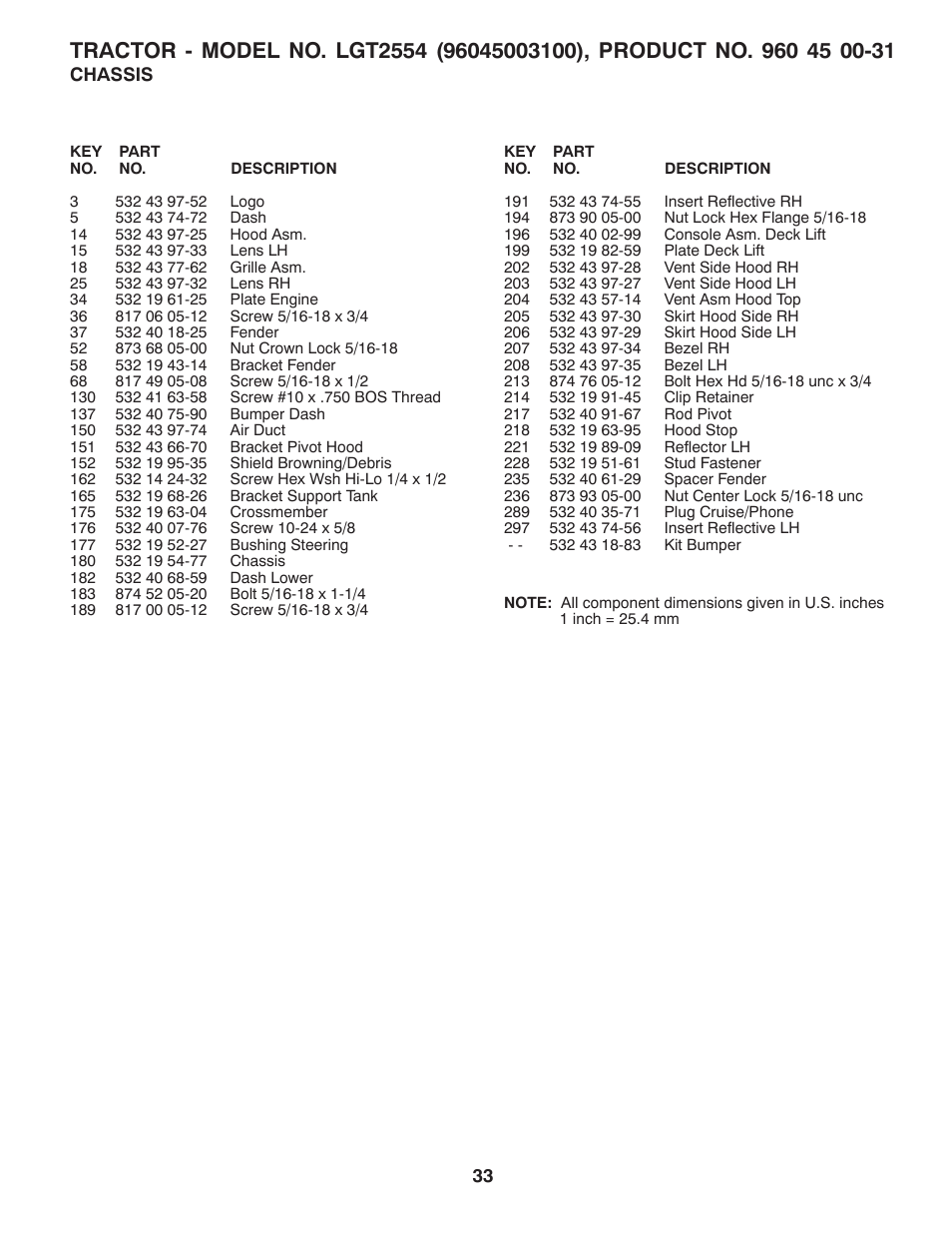 Husqvarna 532 44 02-80 User Manual | Page 33 / 48