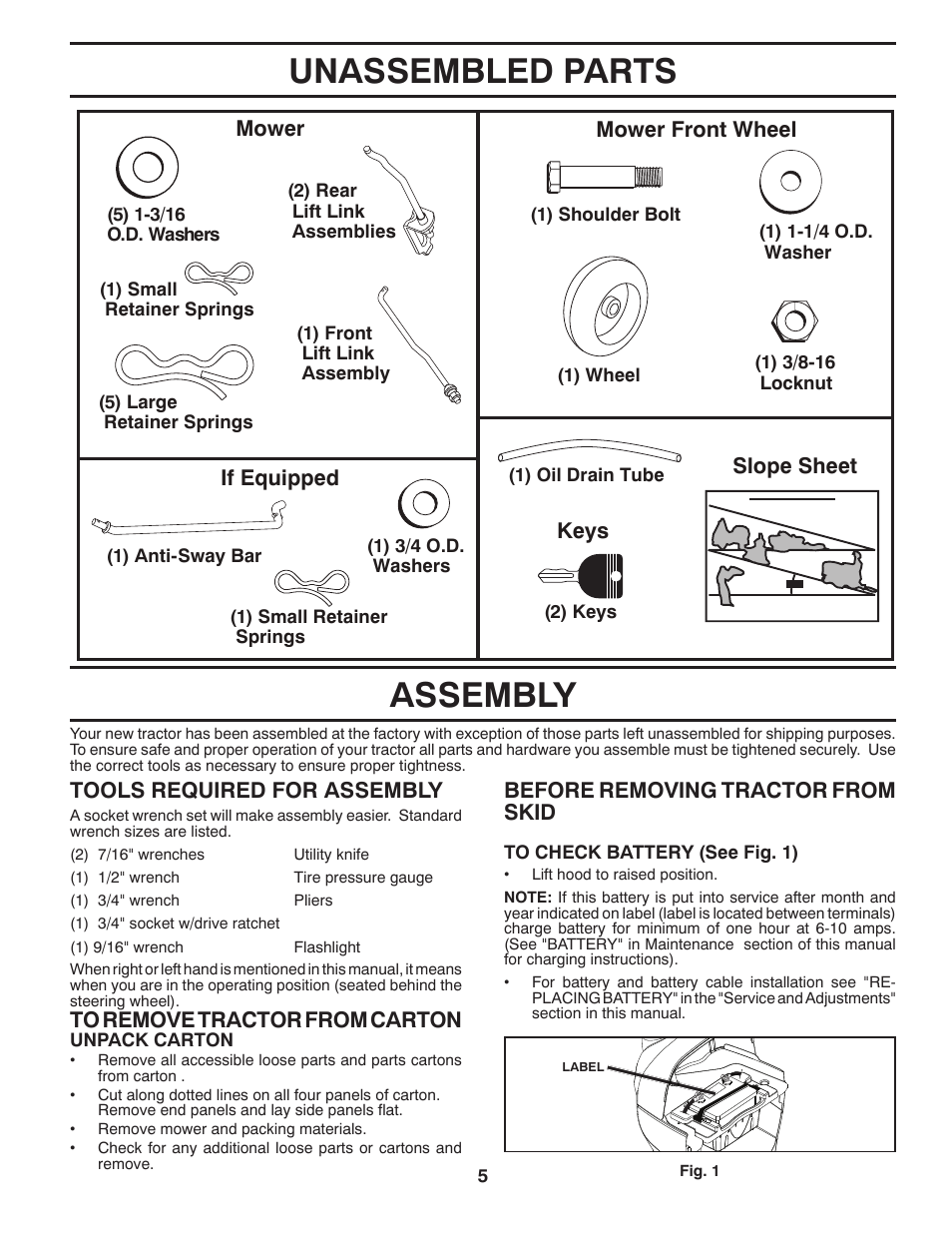 Assembly, Assembly unassembled parts, Before removing tractor from skid | Mower if equipped, Slope sheet keys, Mower front wheel tools required for assembly | Husqvarna 532 44 02-80 User Manual | Page 5 / 48