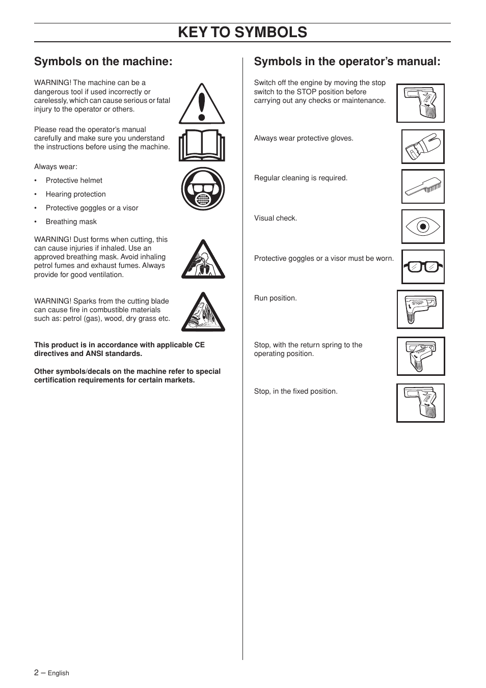 Symbols on the machine, Symbols in the operator’s manual, Key t o symbols | Symbols on the mac hine, Symbols in the operator’ s manual | Husqvarna K960 User Manual | Page 2 / 24