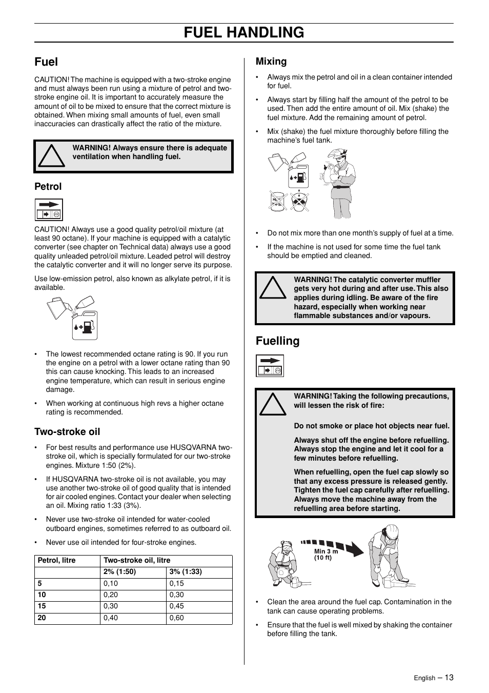 Fuel, Petrol, Two-stroke oil | Mixing, Fuelling, Fuel handling | Husqvarna 325HE4X User Manual | Page 13 / 22