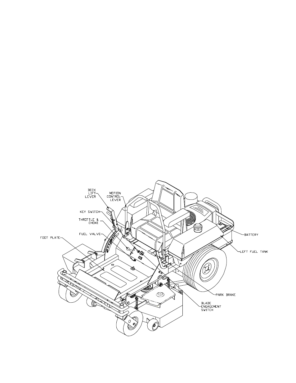 What is what | Husqvarna ZTHKW4818A User Manual | Page 3 / 17