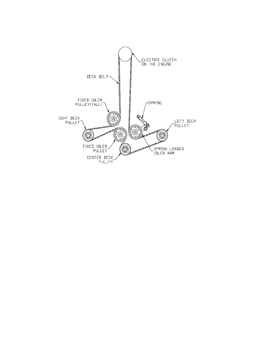 Husqvarna ZTHKW4818A User Manual | Page 7 / 17
