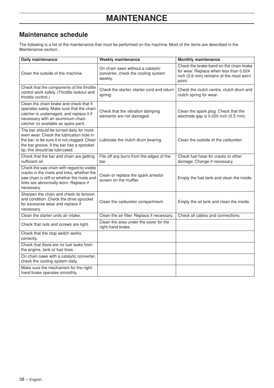 Maintenance schedule, Maintenance | Husqvarna 345e EPA II User Manual | Page 38 / 44