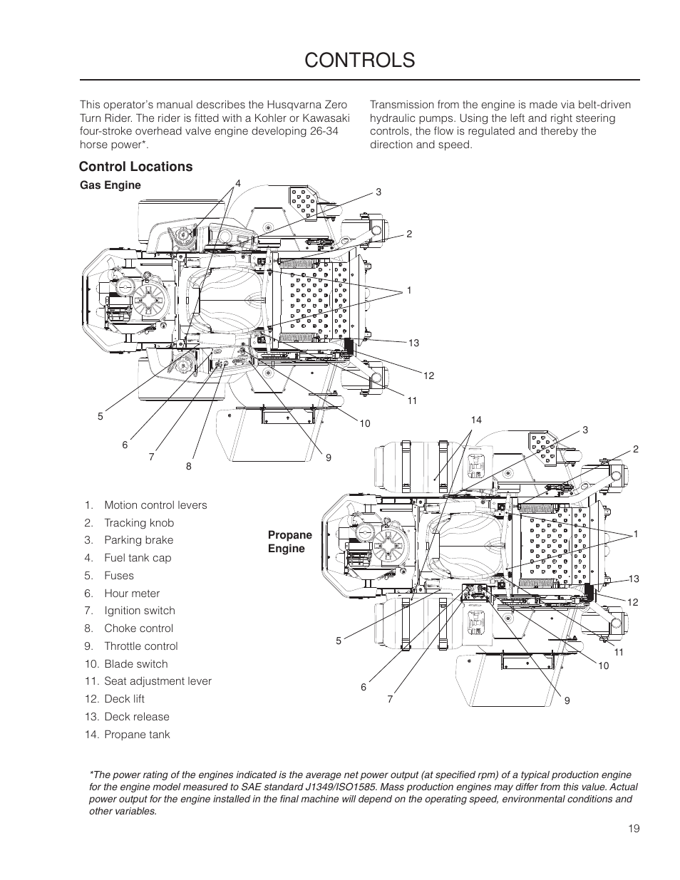 Controls, Control locations, Gas engine | Propane engine | Husqvarna 966061401 User Manual | Page 19 / 80