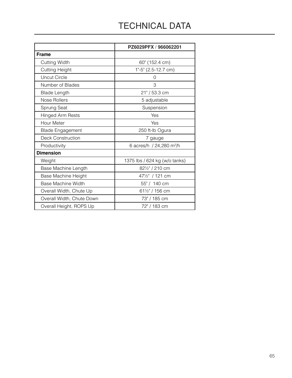 Technical data | Husqvarna 966061401 User Manual | Page 65 / 80