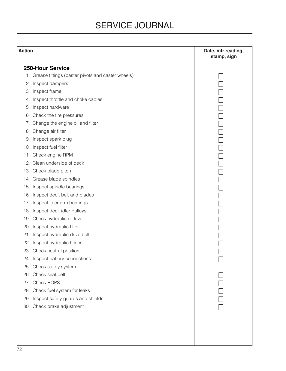 Service journal | Husqvarna 966061401 User Manual | Page 72 / 80