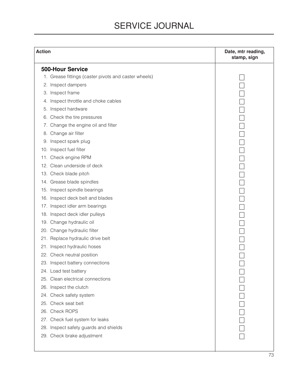 Service journal | Husqvarna 966061401 User Manual | Page 73 / 80