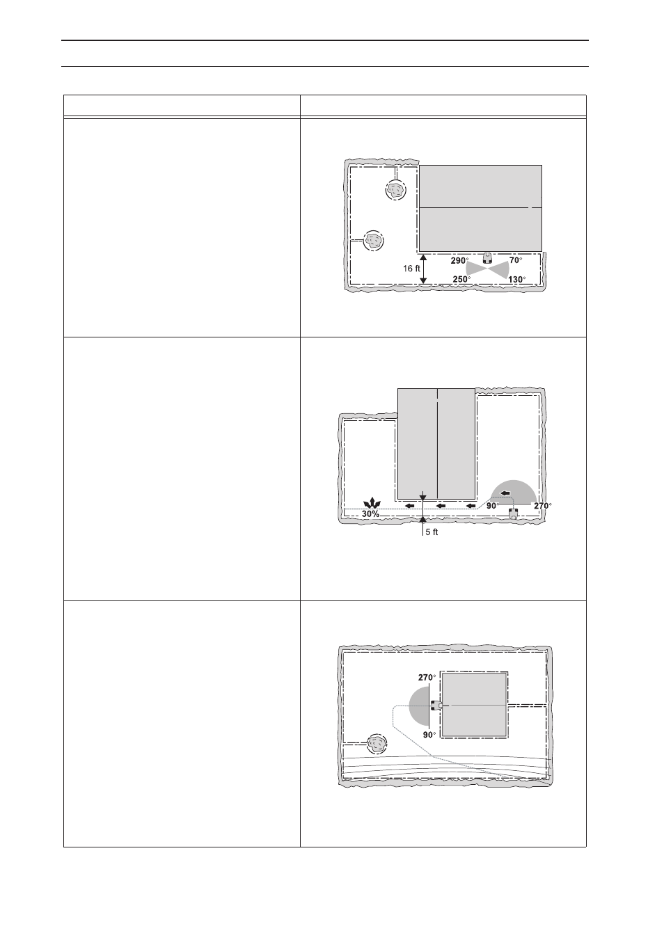 Garden example - proposed installation | Husqvarna 230 ACX User Manual | Page 63 / 76