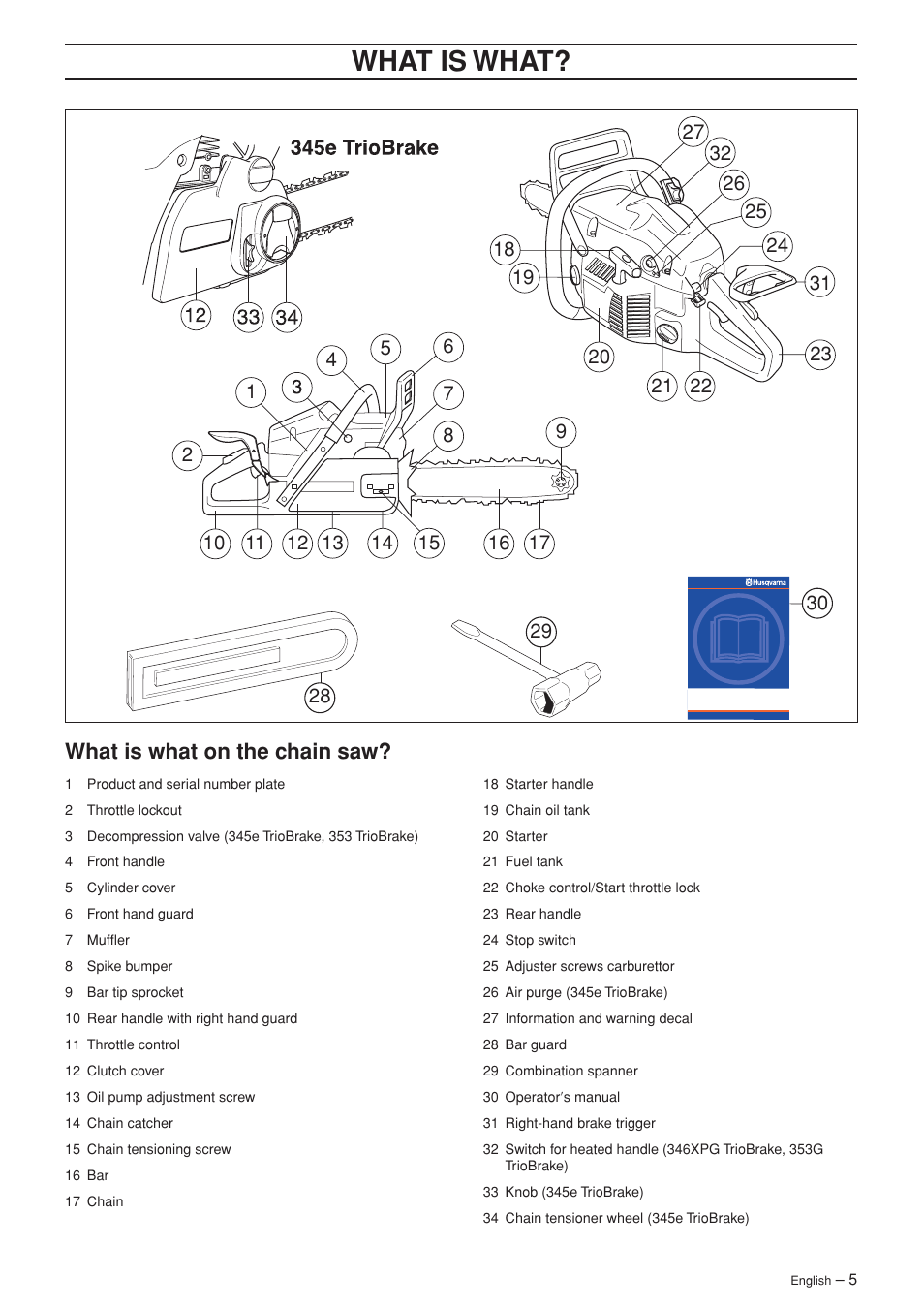 Wha t is wha t, What is what on the c hain saw | Husqvarna TAC 345e User Manual | Page 5 / 44