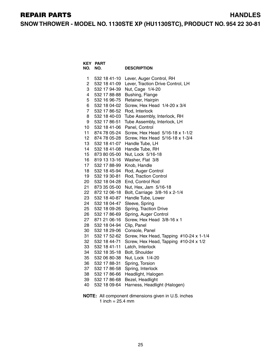 Parts list, Repair parts handles | Husqvarna 1130STE XP User Manual | Page 25 / 32