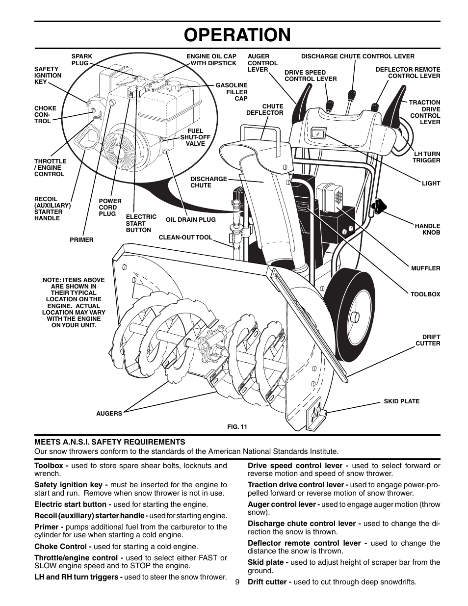 Operation | Husqvarna 1130STE XP User Manual | Page 9 / 32