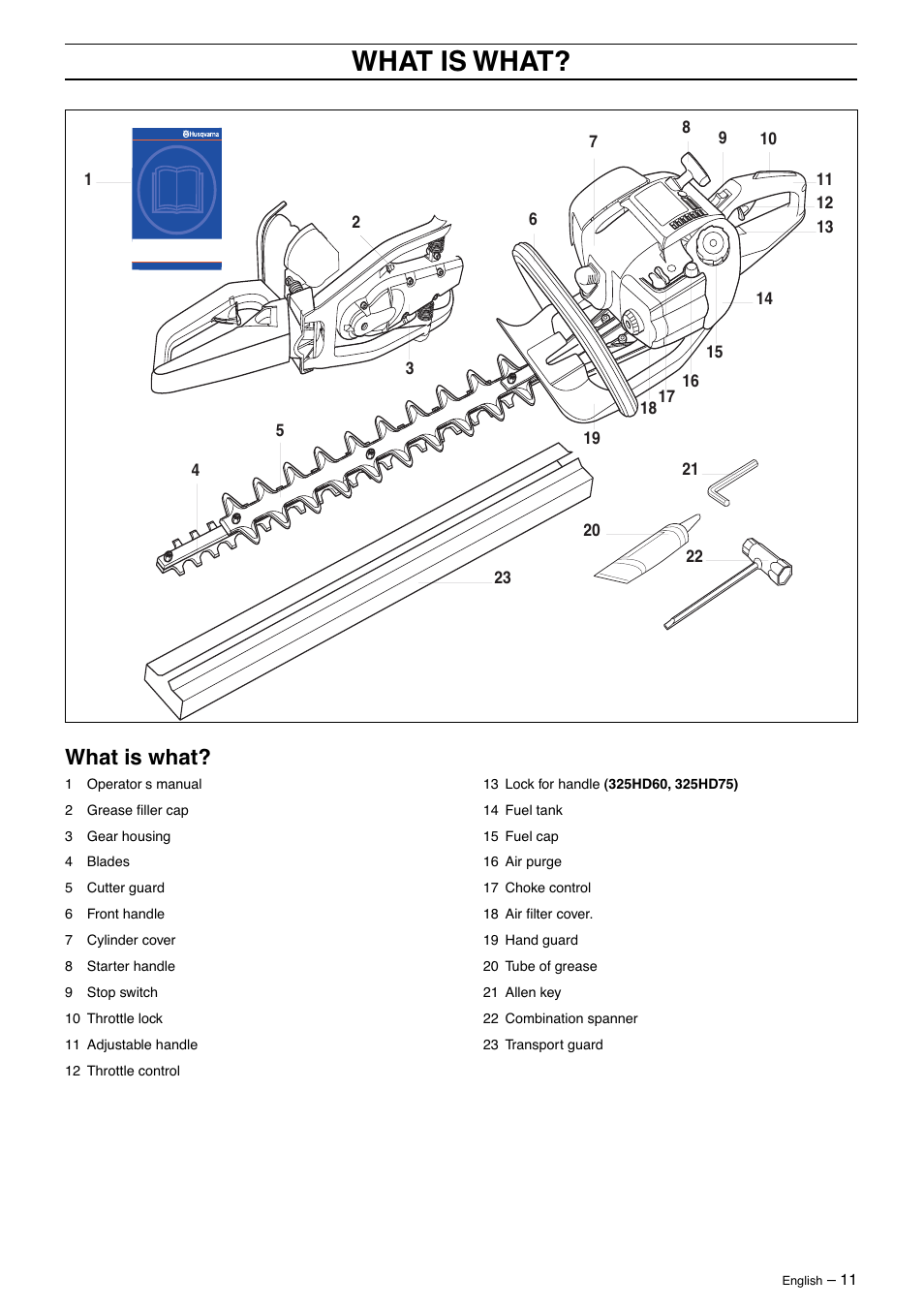 What is what | Husqvarna 325HD60 User Manual | Page 11 / 24