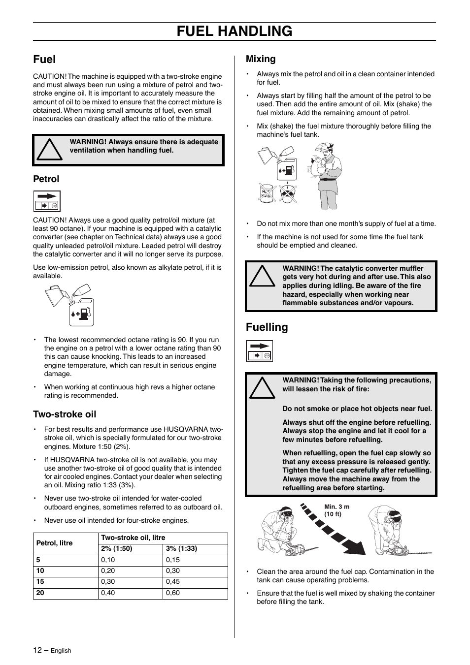 Fuel, Petrol, Two-stroke oil | Mixing, Fuelling, Fuel handling | Husqvarna 325HD60 User Manual | Page 12 / 24