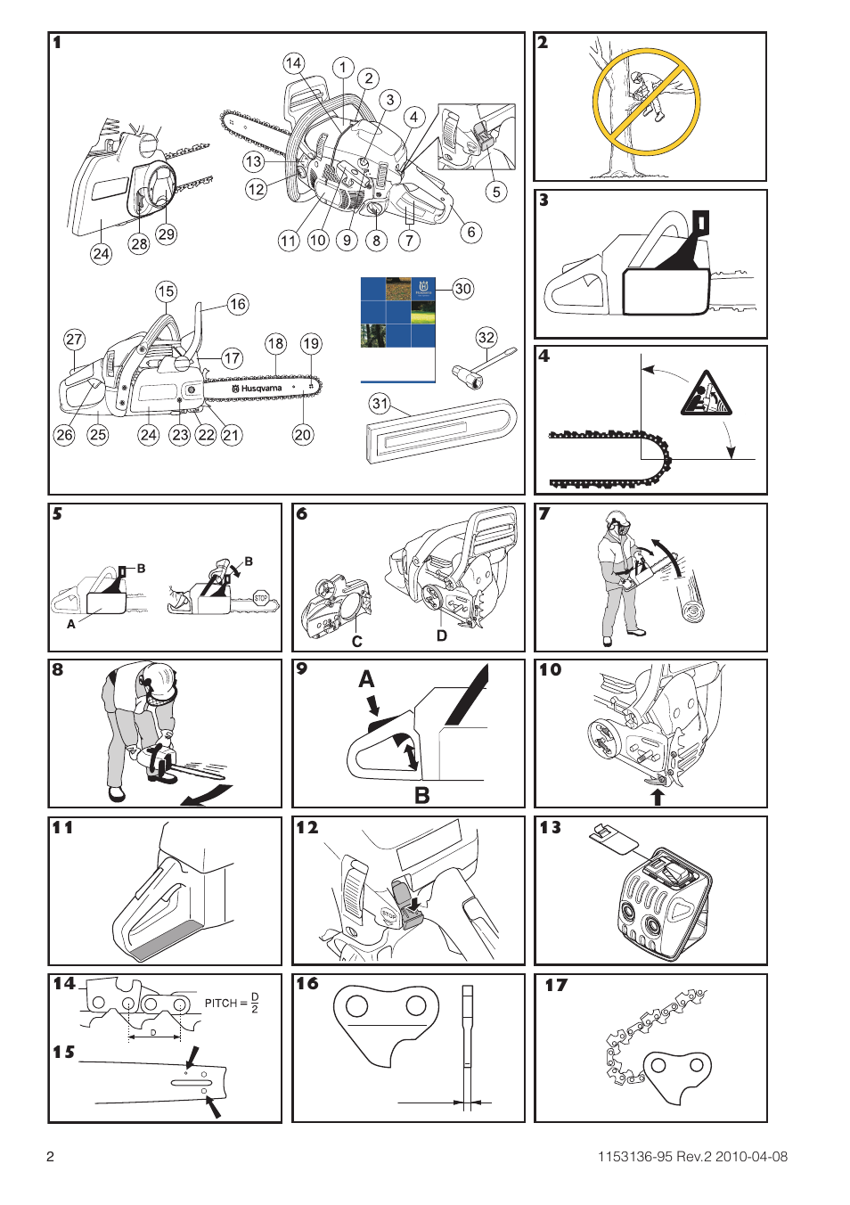 Husqvarna 1153136-95 User Manual | Page 2 / 36