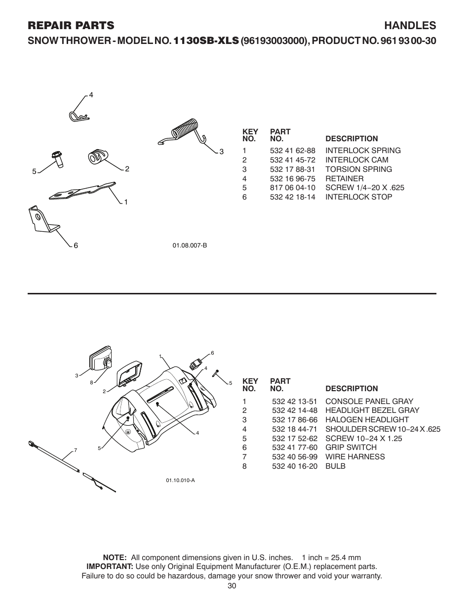 Linkage, Console panel, Repair parts handles | Husqvarna 1130SB-XLS User Manual | Page 30 / 40