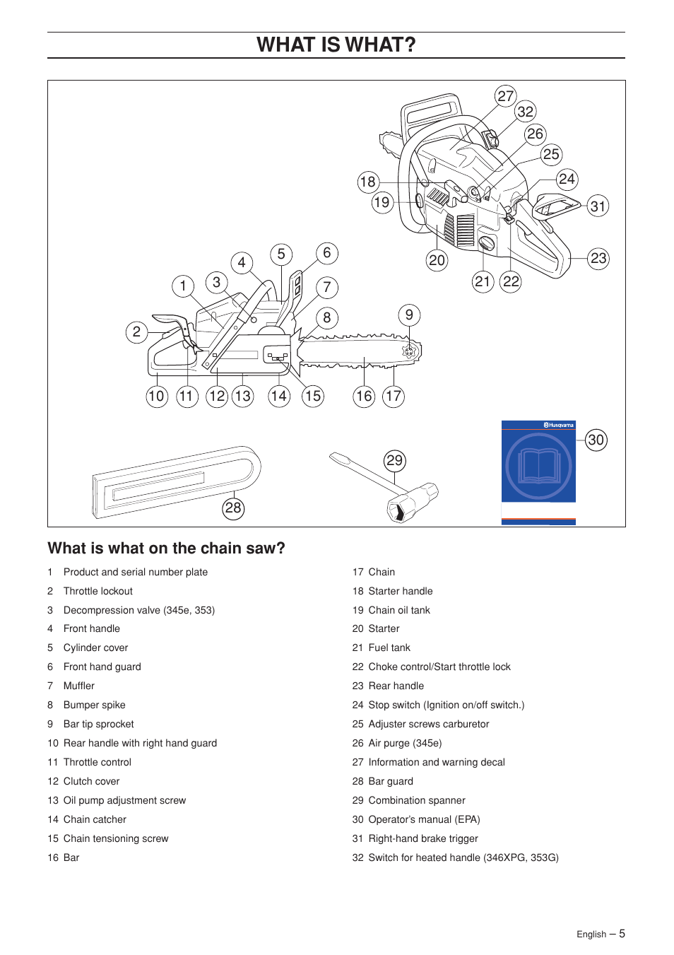 Wha t is wha t, What is what on the c hain saw | Husqvarna 346XP/ 351 User Manual | Page 5 / 44