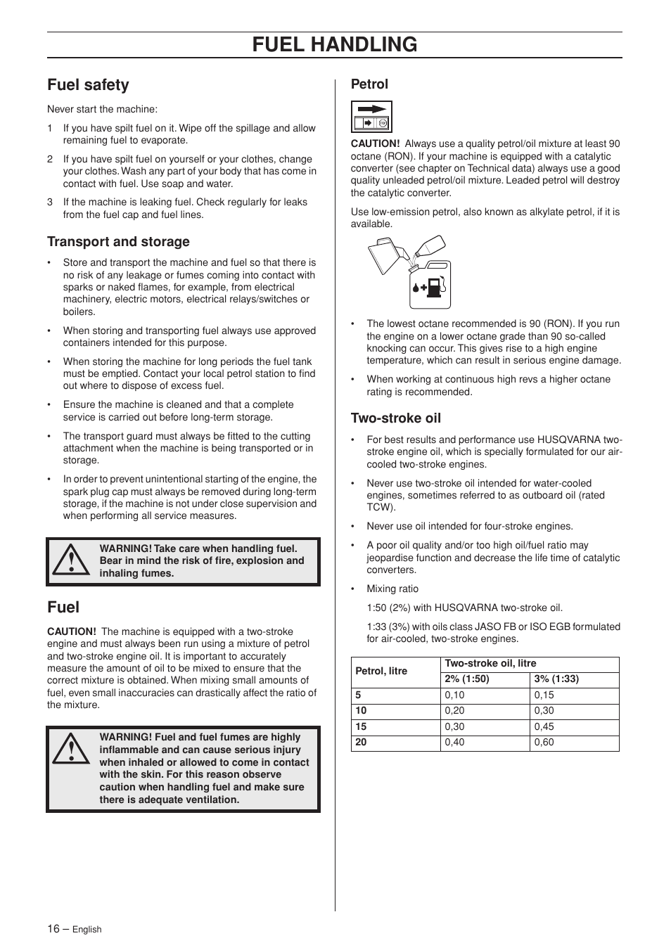Fuel safety, Transport and storage, Fuel | Petrol, Two-stroke oil, Fuel handling | Husqvarna 335RX-Series User Manual | Page 16 / 40