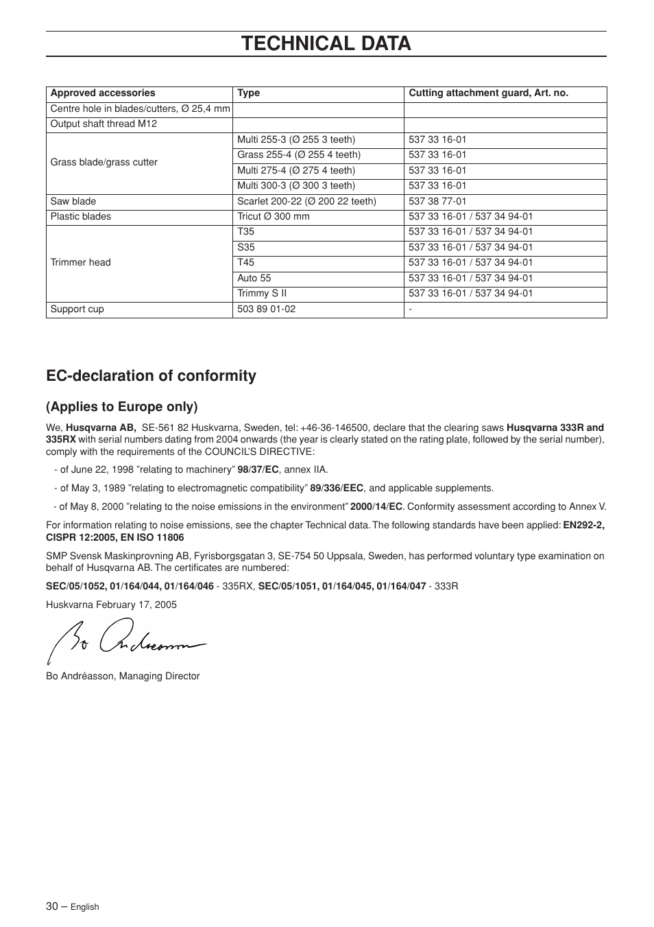 Ec-declaration of conformity, Applies to europe only), Technical data | Husqvarna 335RX-Series User Manual | Page 30 / 40