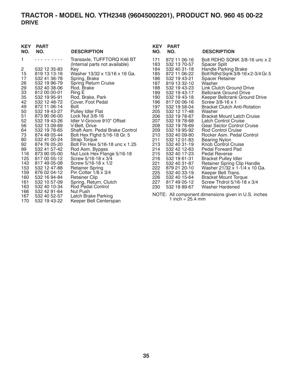 Husqvarna 532 43 62-68 User Manual | Page 35 / 48