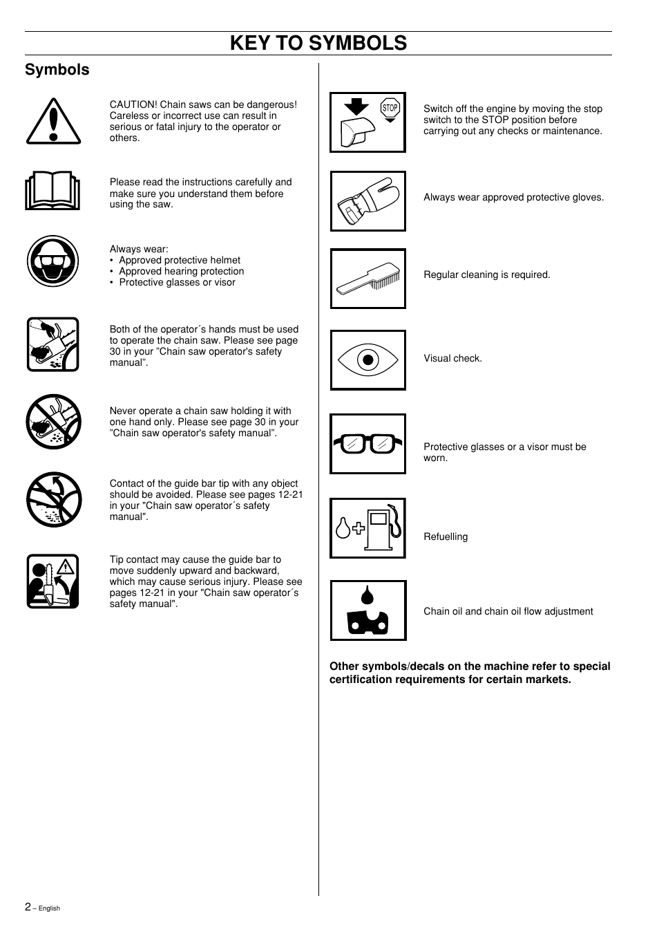 Key to symbols, Symbols | Husqvarna 340 EPA II User Manual | Page 2 / 36