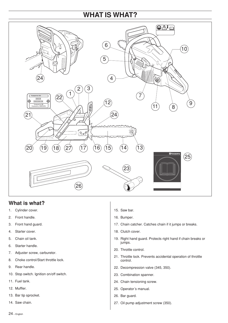 What is what | Husqvarna 340 EPA II User Manual | Page 24 / 36
