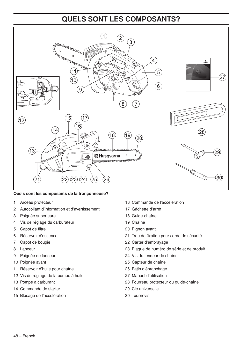 Quels sont les composants | Husqvarna Chainsaw T435 User Manual | Page 48 / 140