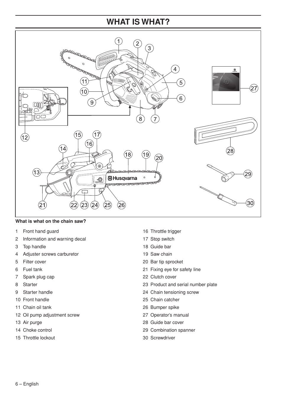 What is what | Husqvarna Chainsaw T435 User Manual | Page 6 / 140