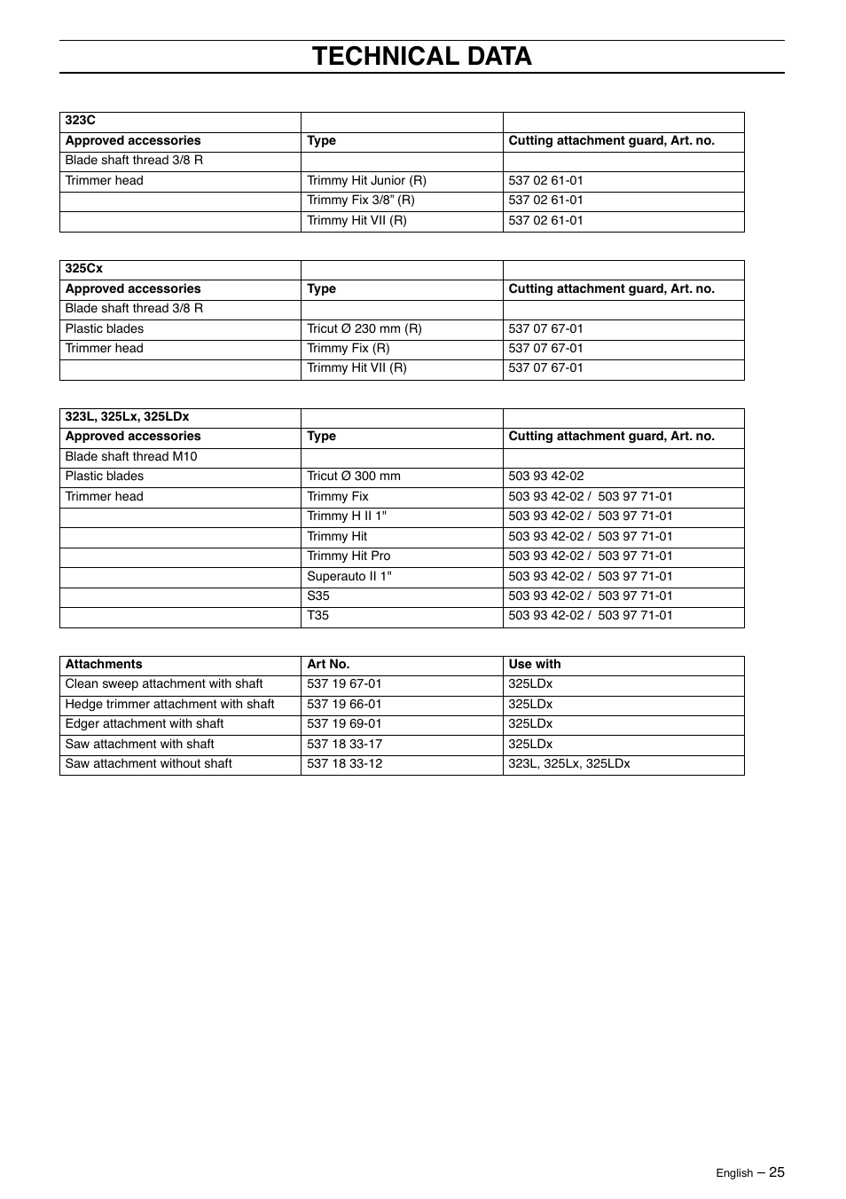 Technical data | Husqvarna 325LD User Manual | Page 25 / 40