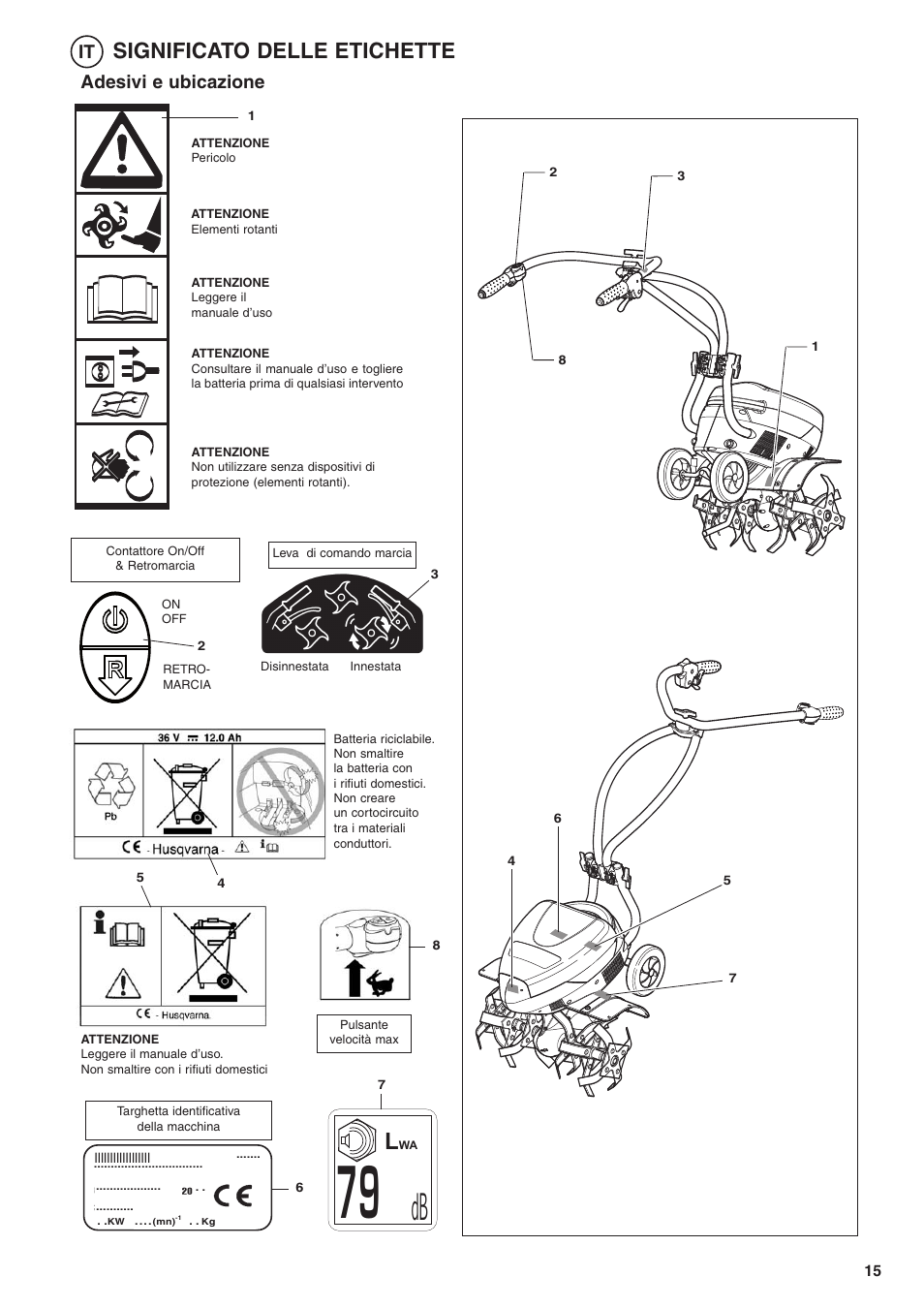 Significato delle etichette, Adesivi e ubicazione | Husqvarna TB1000 User Manual | Page 16 / 44
