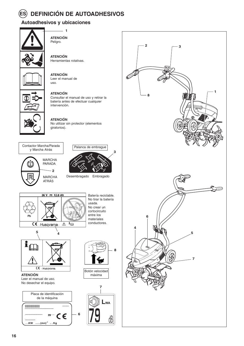 Definición de autoadhesivos, Es autoadhesivos y ubicaciones | Husqvarna TB1000 User Manual | Page 17 / 44