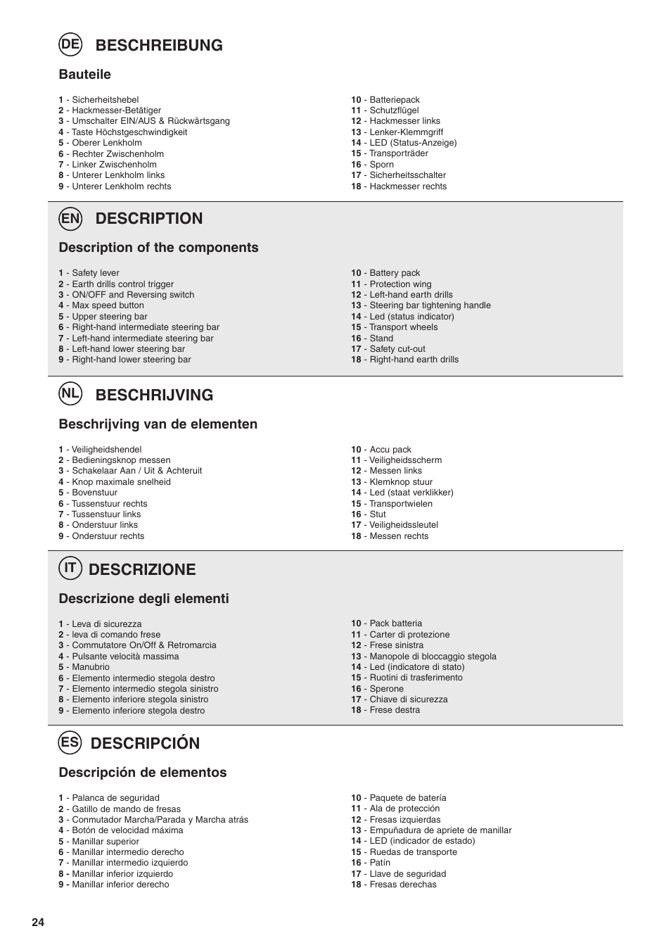 Beschreibung, Description, Descrizione | Beschrijving, Descripción | Husqvarna TB1000 User Manual | Page 25 / 44