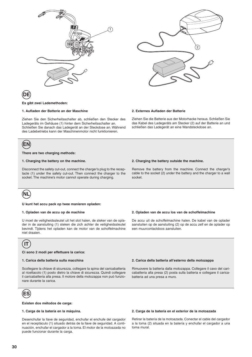 De en nl it es | Husqvarna TB1000 User Manual | Page 31 / 44